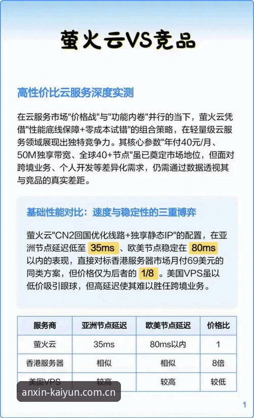 云开全站平台竞品对比直播选型指南：安心一些的选择，到底安心在哪？